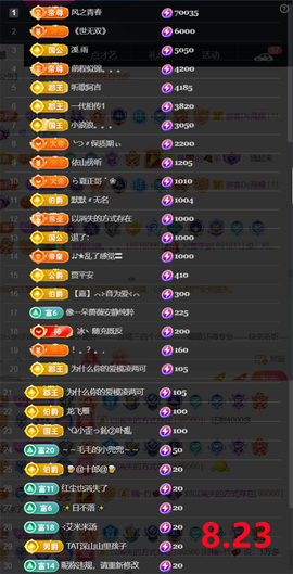 ︶薀昕ぃ的图片