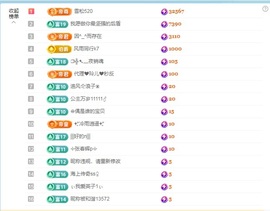 金牌代理❤玲儿❤主播照片