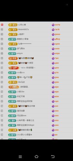 🦋香香加油🦋主播照片