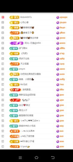 🦋香香加油🦋主播照片