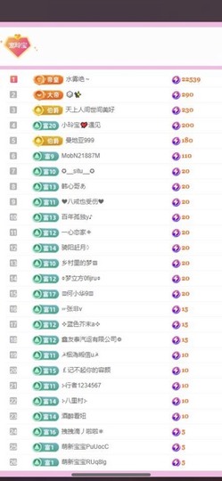 小玲宝🧸安静唱歌主播照片