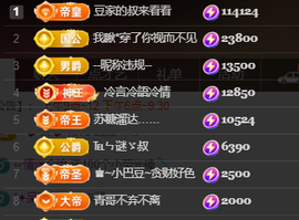 ♚~小巴豆~贪财好色的图片