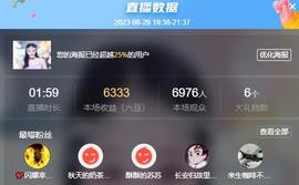 苏苏，越来越好的图片