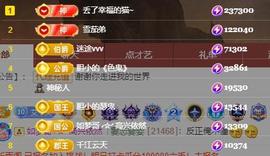 唯爱🌺小艾主播照片