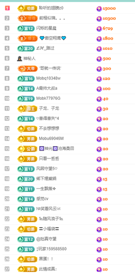 聆听~爱唱歌主播照片
