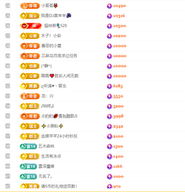 涛有点突出休主播照片