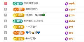 苏苏，越来越好的图片