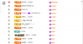 ◐惠主，2388◐的图片