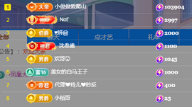 ╭☞呆呆主播照片