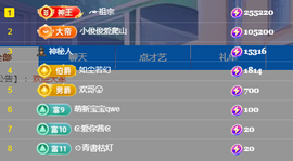 ╭☞呆呆主播照片