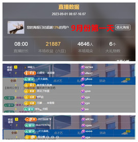 玖❤儿加油主播照片