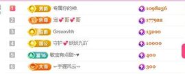 妖妖九💞胖砸~的图片