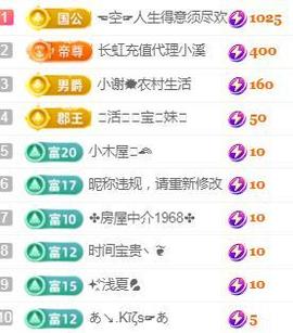 💓小香猪💓主播照片