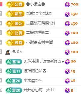 💓小香猪💓主播照片