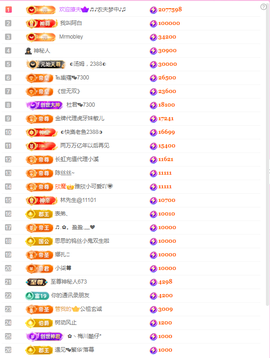 国宝九主播照片