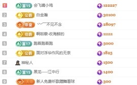 auu.主播照片