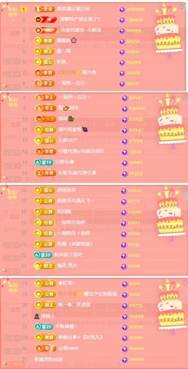 筱一✿．休24号见主播照片