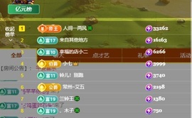 读书去了，有亿点忙主播照片