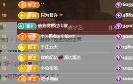 唯爱🌺小艾主播照片