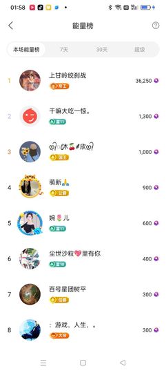 友谊故事会主播照片
