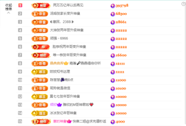 ◐惠主，2388◐的图片