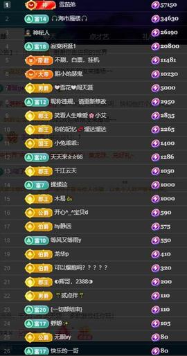 唯爱🌺小艾主播照片