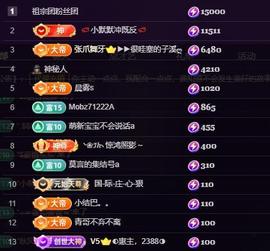 莫言，六月求善待！主播照片