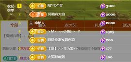 金麒麟安静唱歌🎤的图片