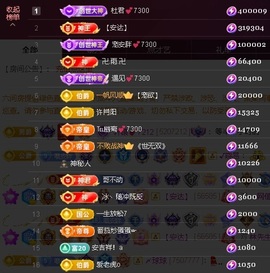 安胖胖💕7300主播照片