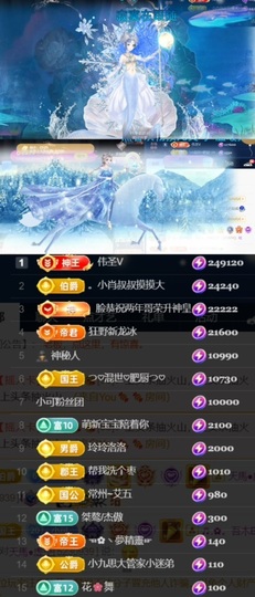 つ♡小可♡休息主播照片