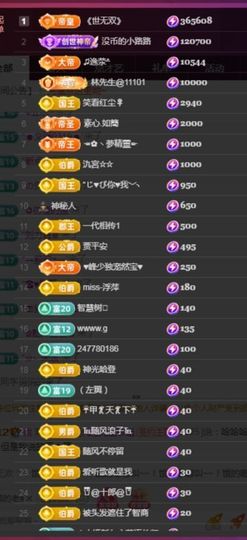 阳阳💕休主播照片