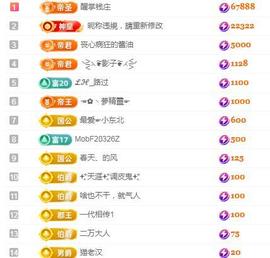 冰凌吖~主播照片