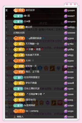 芯瑶❤️贺我盐哥帝尊主播照片