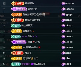 小迷糊520主播照片