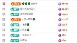 读书去了，有亿点忙主播照片