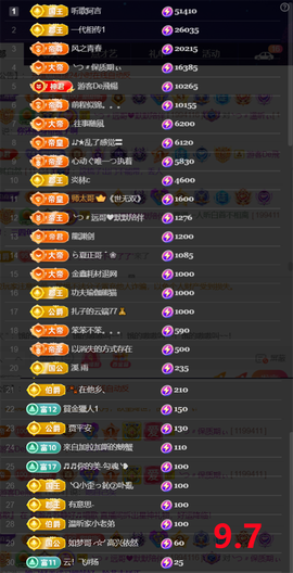 ︶薀昕ぃ的图片
