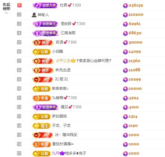 安胖胖💕7300的图片