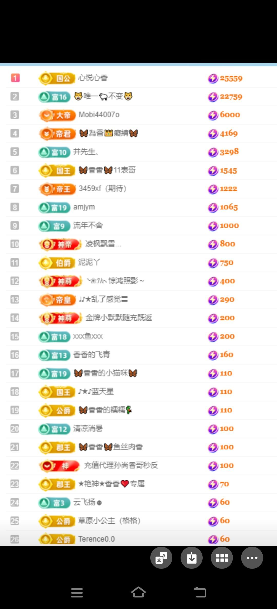 香香恭喜我思念哥升级的图片