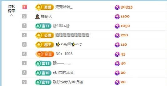 小灵鹤🦋的图片