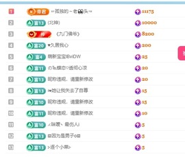 张张美人努力努力升级主播照片