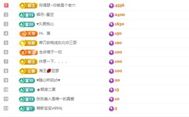 张张美人努力努力升级主播照片