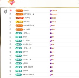 林晓晓.主播照片