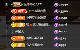 ♚~小巴豆~贪财好色的图片