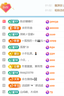 广西壮族姑姑的图片