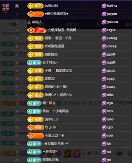 然然然然然然.主播照片