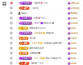 安胖胖💕7300主播照片