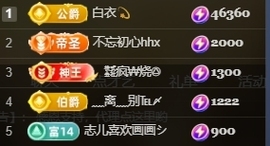 超甜糖经理深情演唱的图片