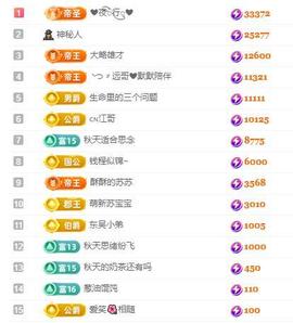 苏苏，越来越好的图片