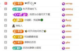 苏苏，越来越好的图片