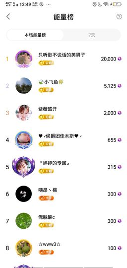 婷婷💕求升级的图片